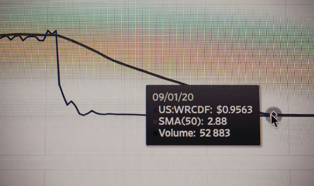 申购新股配资技巧